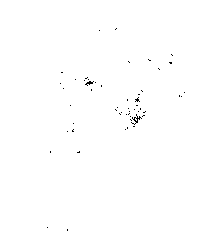 Overlay Image