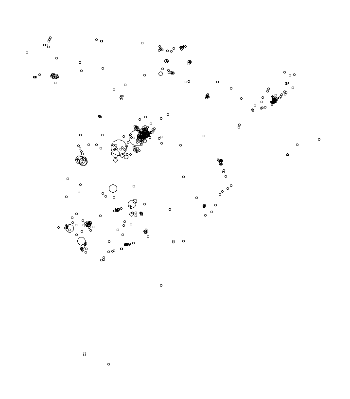 Overlay Image