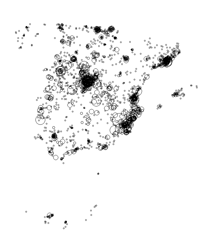 Overlay Image