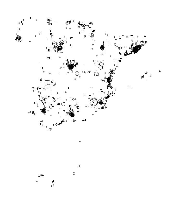 Overlay Image