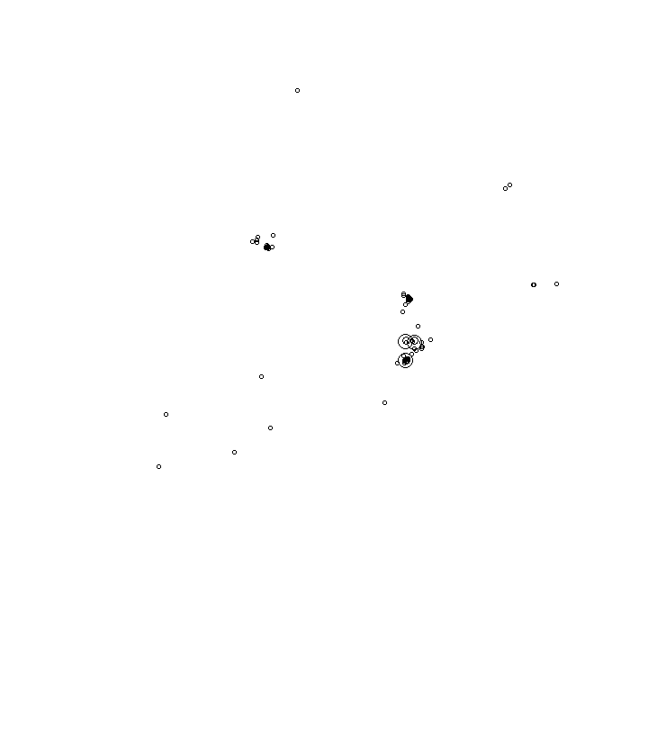 Overlay Image