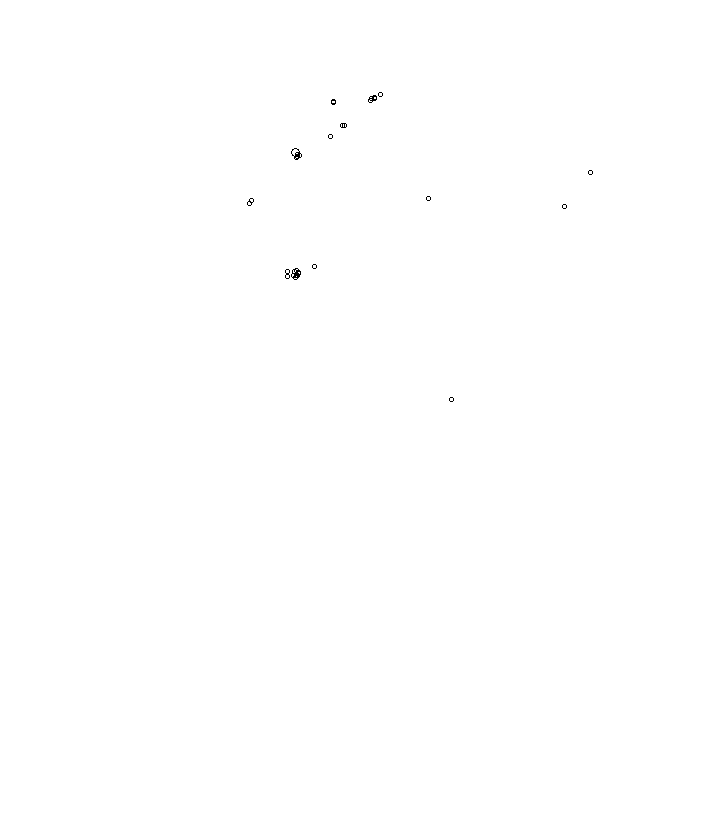 Overlay Image