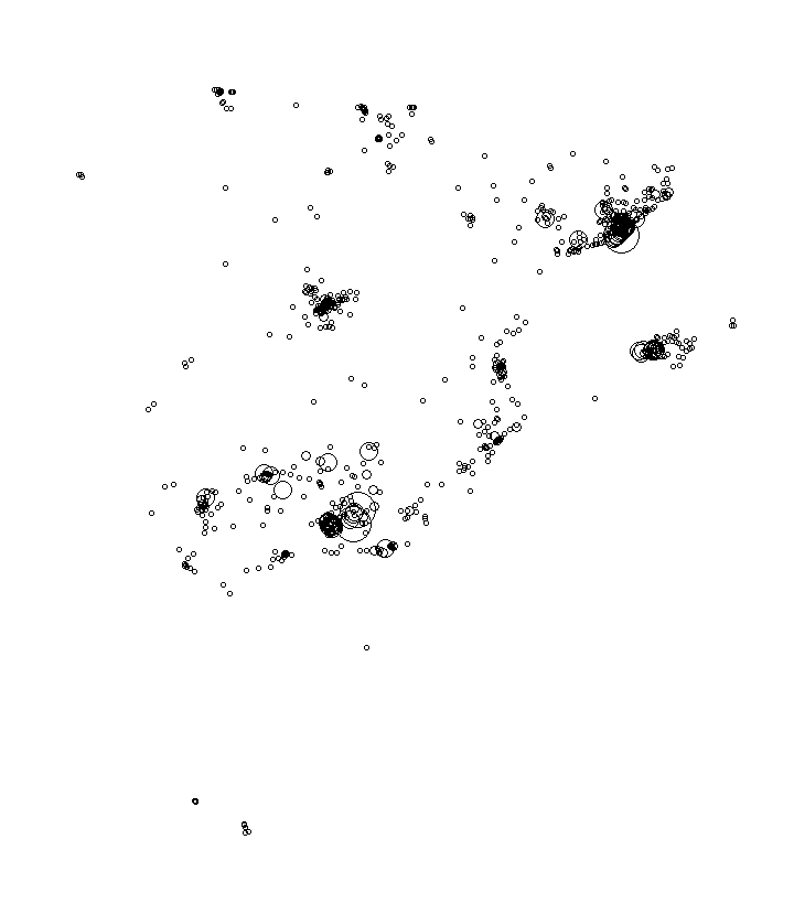 Overlay Image