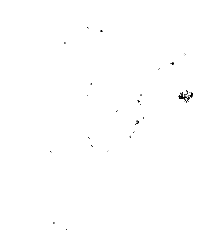 Overlay Image