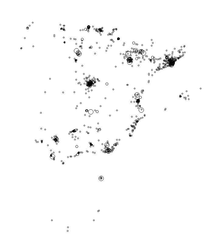 Overlay Image