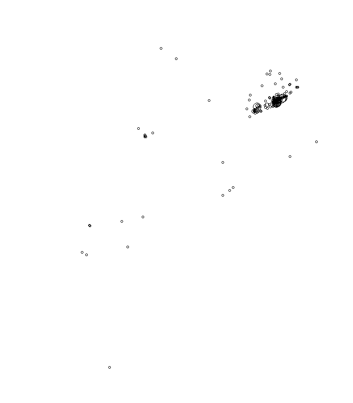Overlay Image