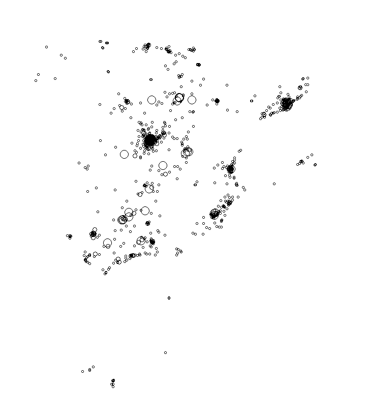 Overlay Image
