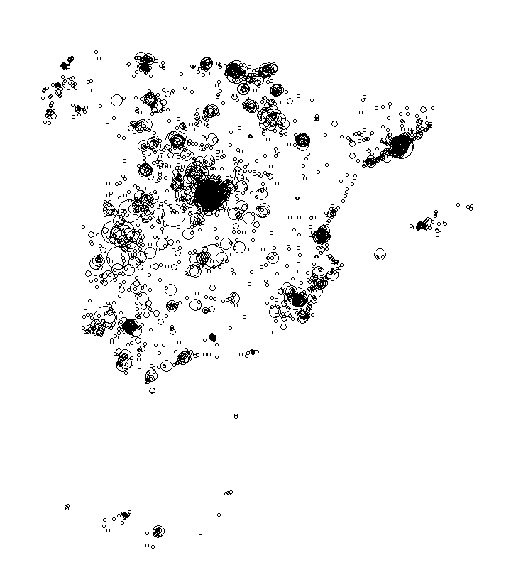Overlay Image