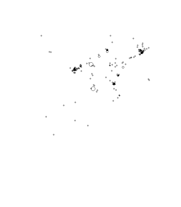 Overlay Image