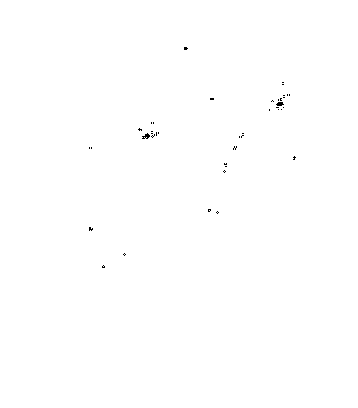 Overlay Image