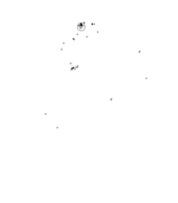 Overlay Image