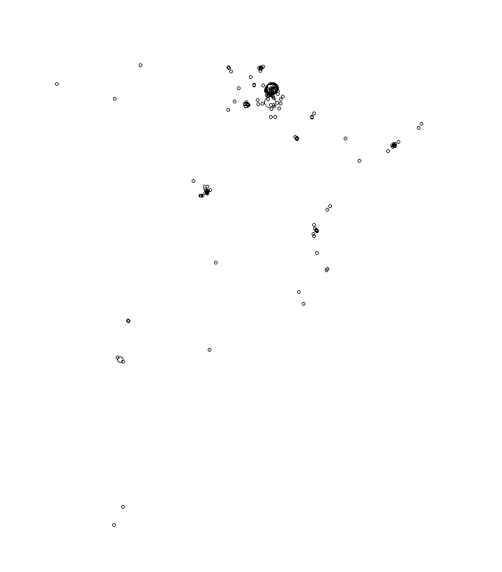 Overlay Image