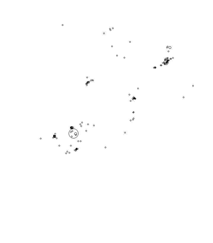 Overlay Image