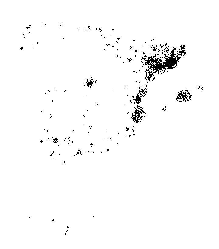 Overlay Image