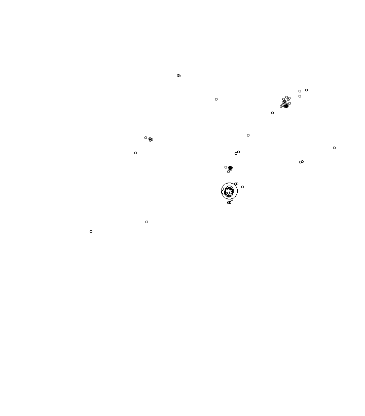 Overlay Image