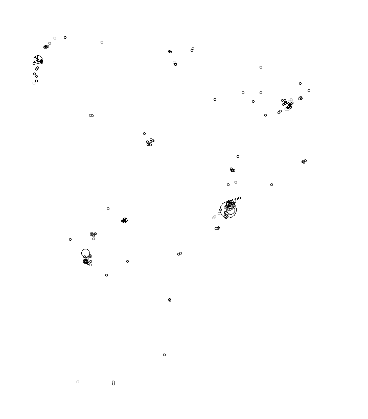 Overlay Image