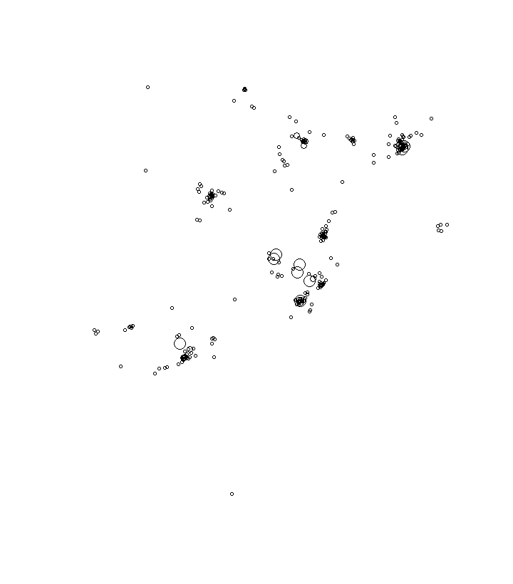 Overlay Image