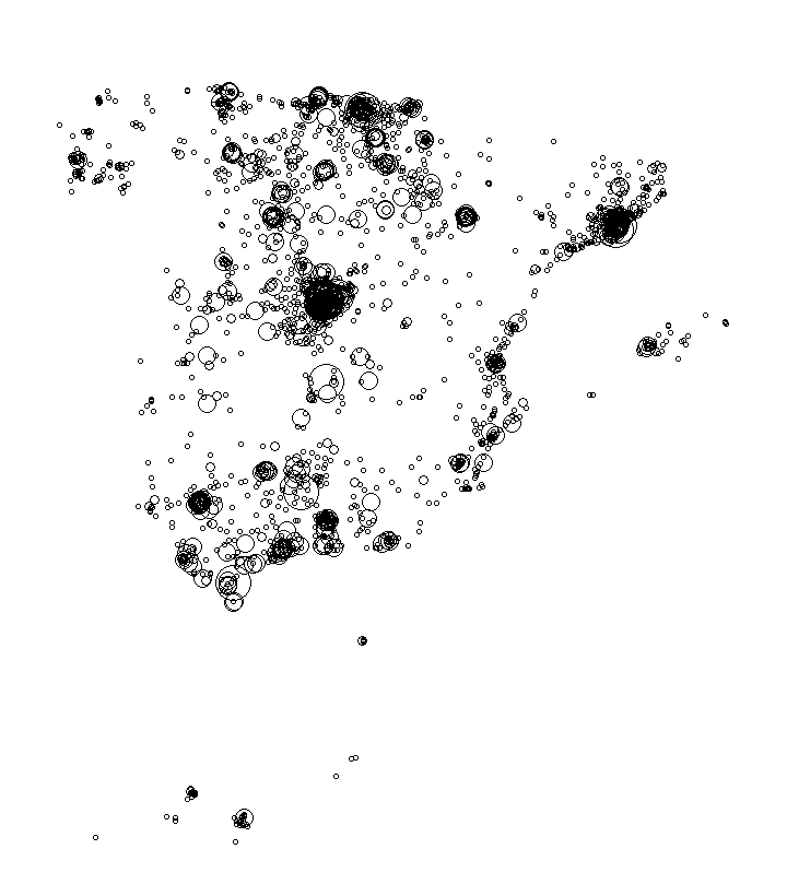 Overlay Image