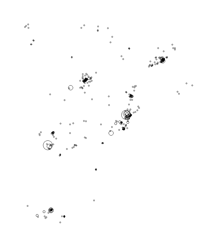 Overlay Image