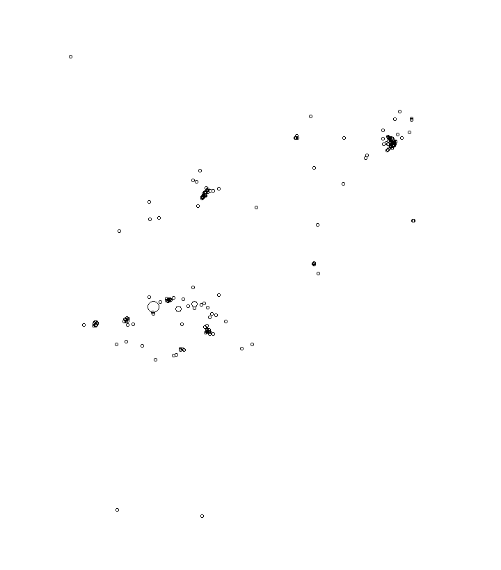 Overlay Image