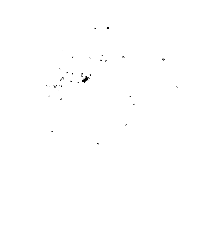 Overlay Image