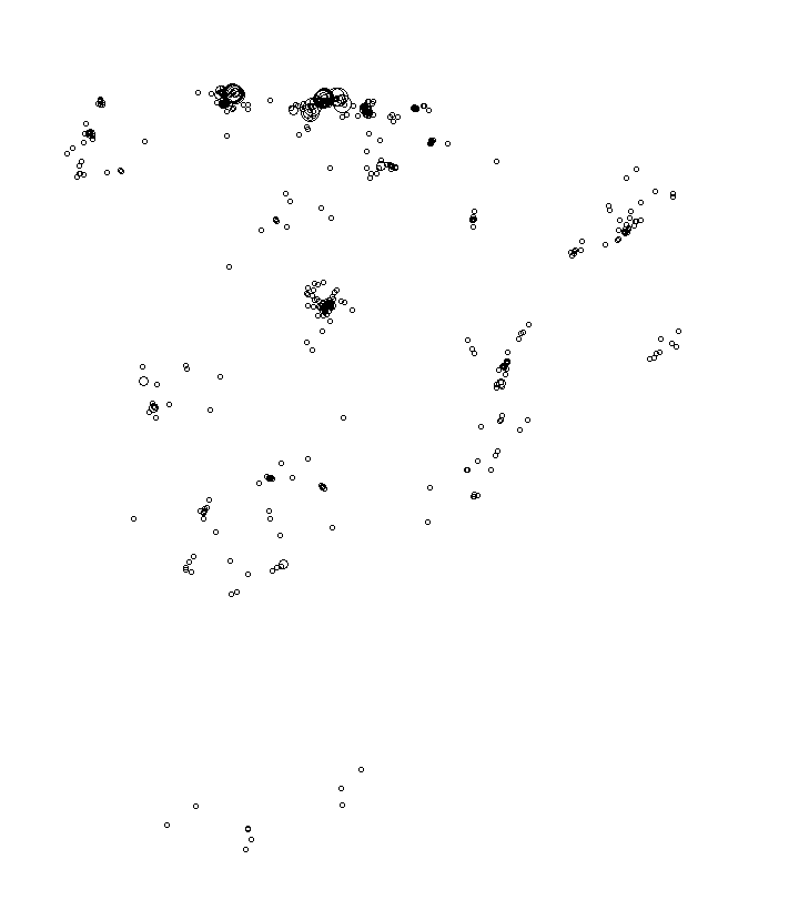 Overlay Image