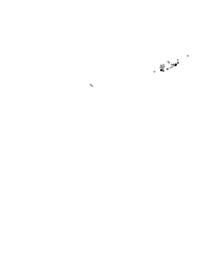 Overlay Image