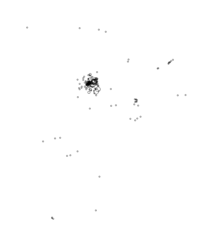 Overlay Image