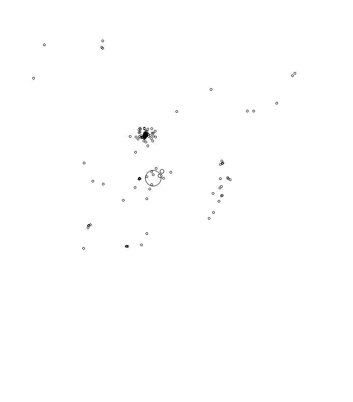 Overlay Image