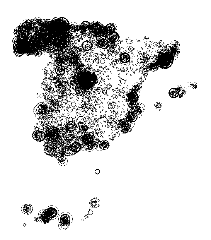 Overlay Image