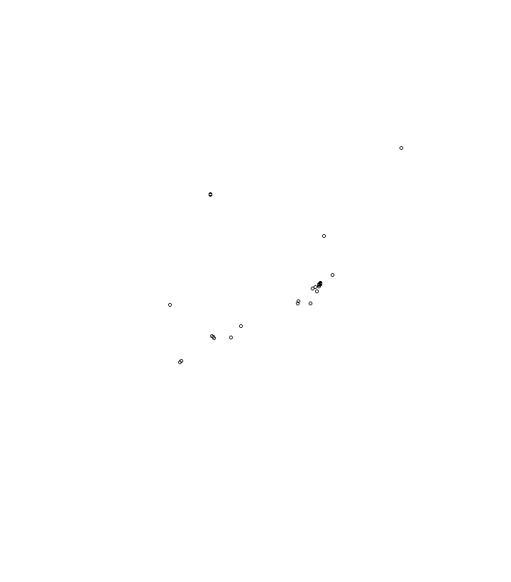 Overlay Image
