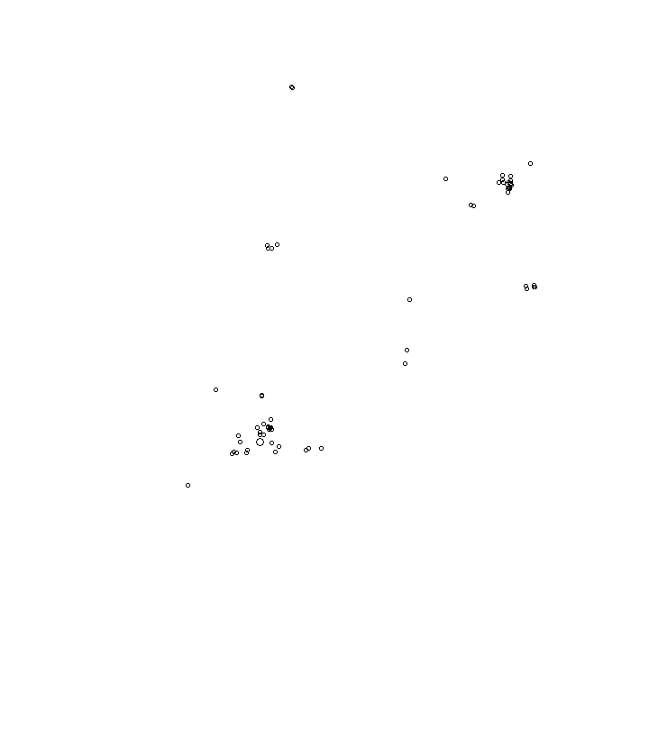 Overlay Image