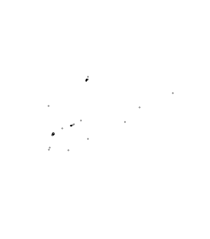 Overlay Image
