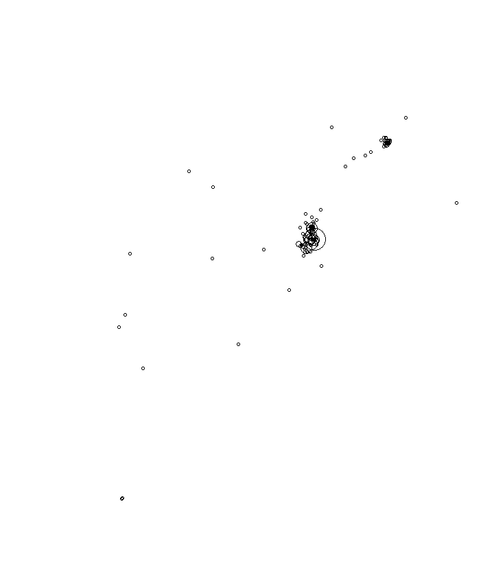 Overlay Image