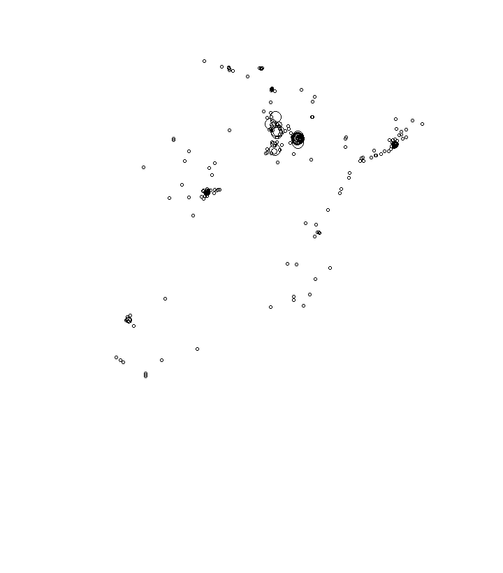 Overlay Image