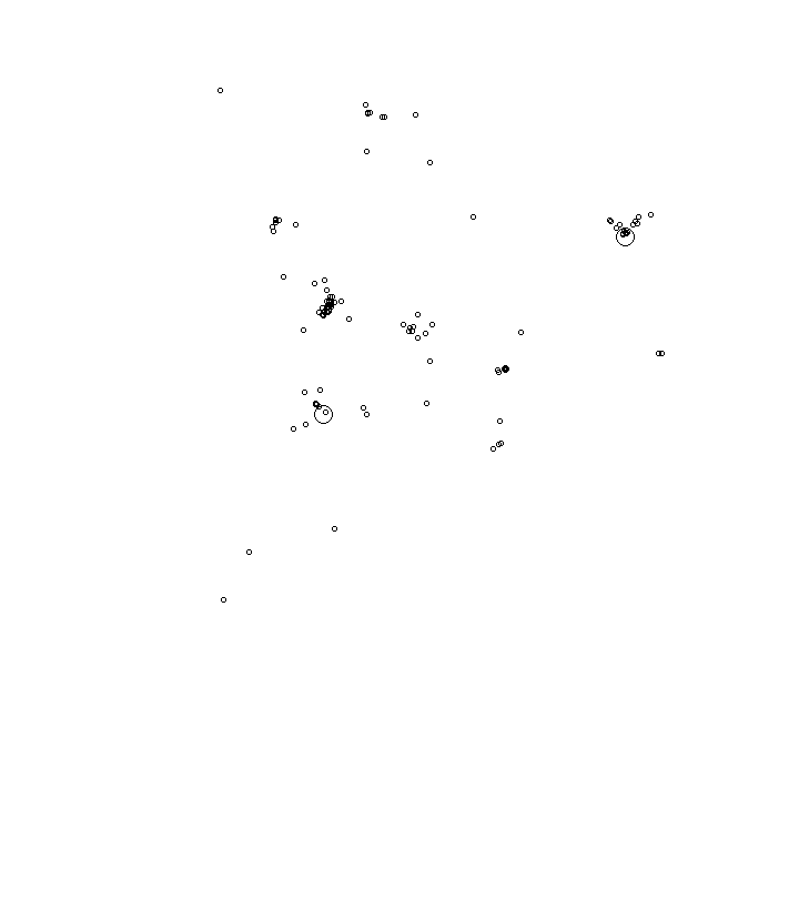 Overlay Image