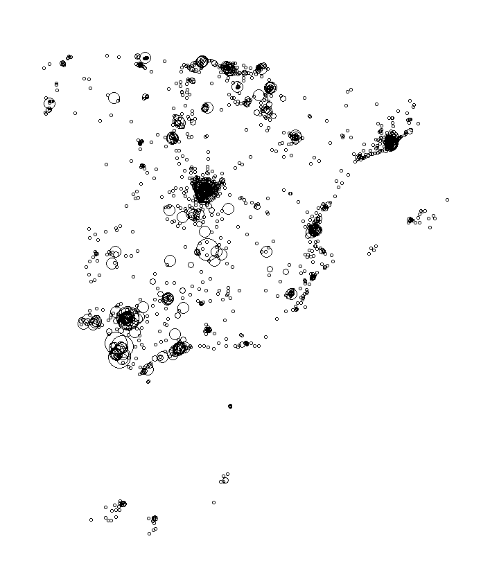 Overlay Image