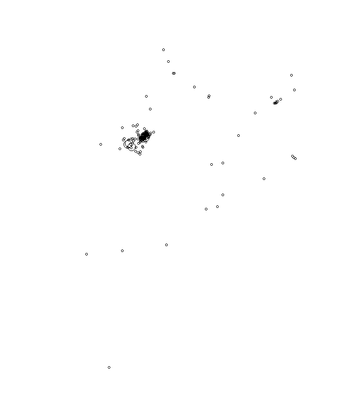 Overlay Image