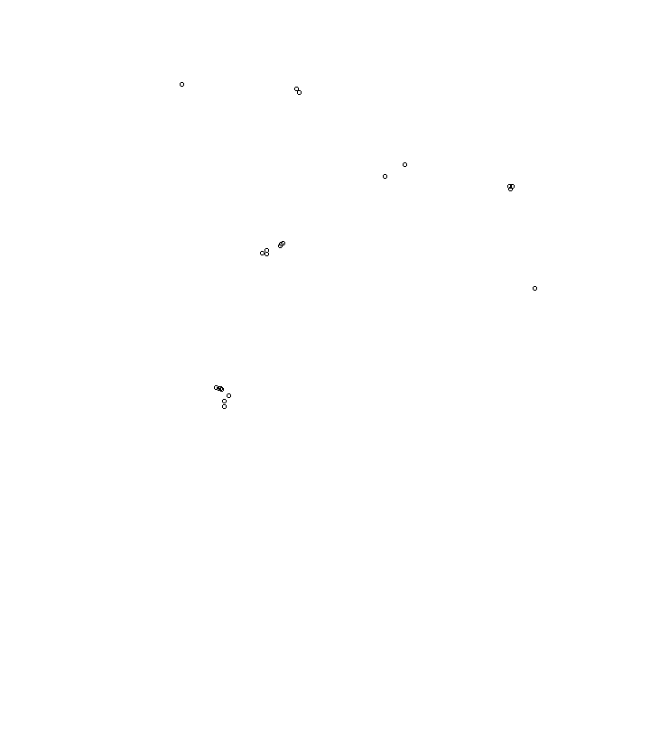 Overlay Image