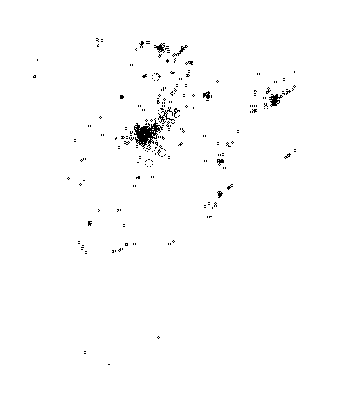 Overlay Image