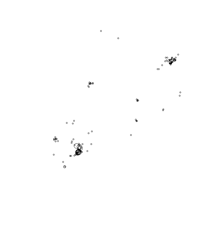 Overlay Image