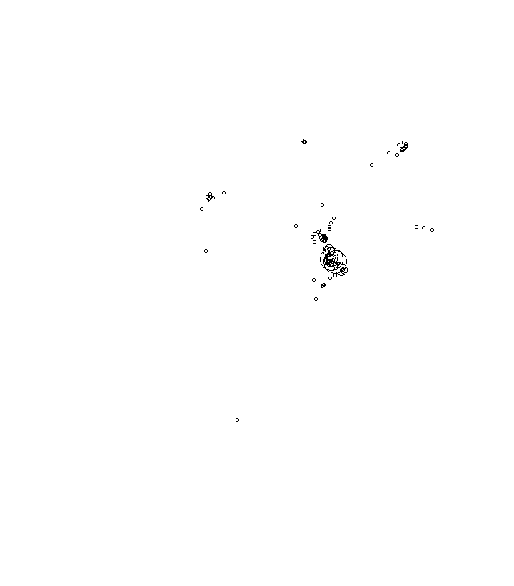 Overlay Image