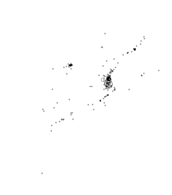 Overlay Image