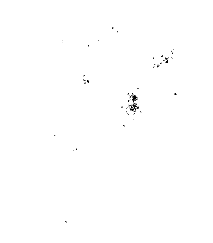 Overlay Image