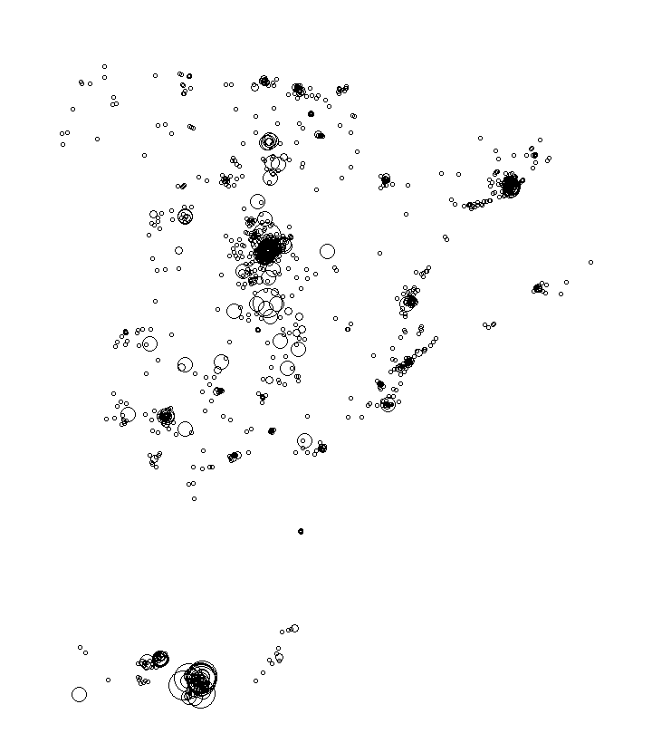Overlay Image