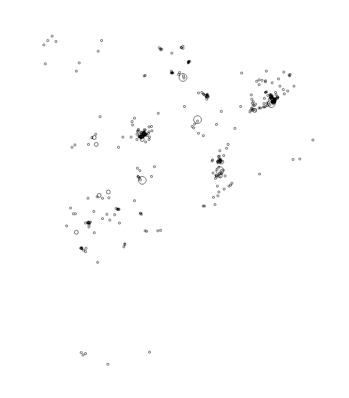 Overlay Image