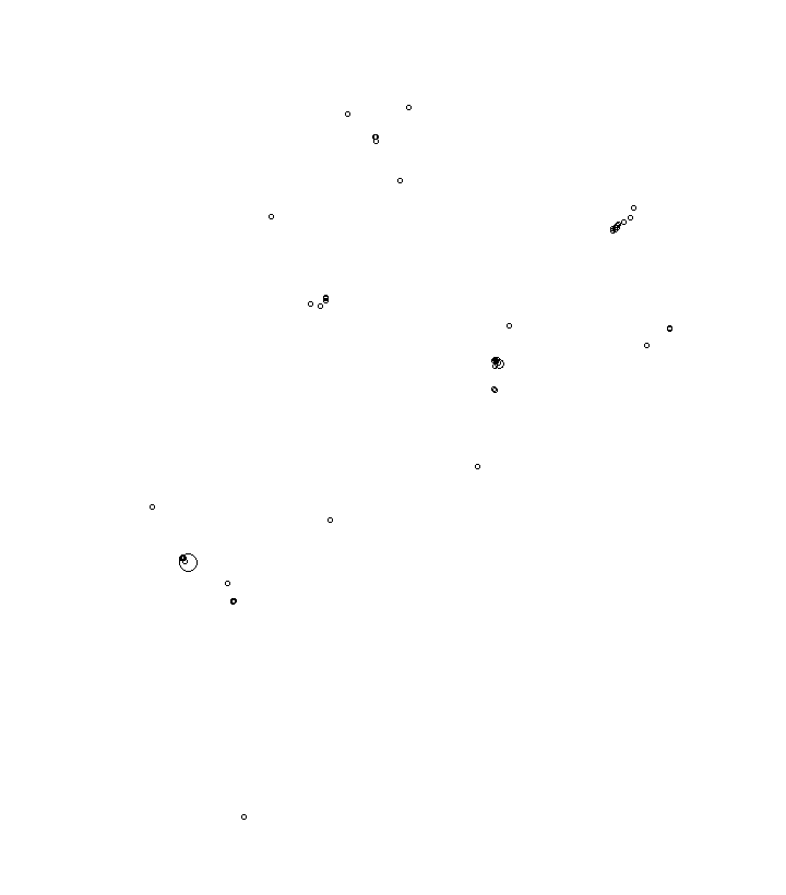 Overlay Image