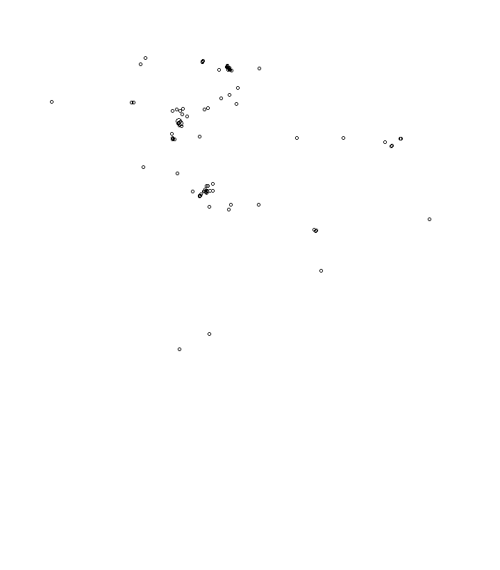 Overlay Image