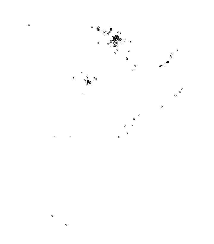 Overlay Image