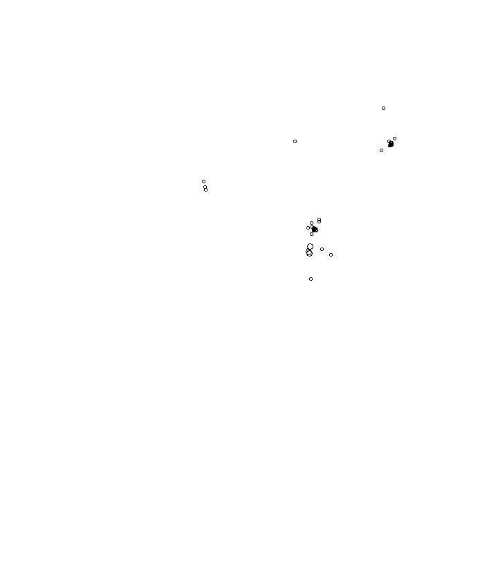 Overlay Image